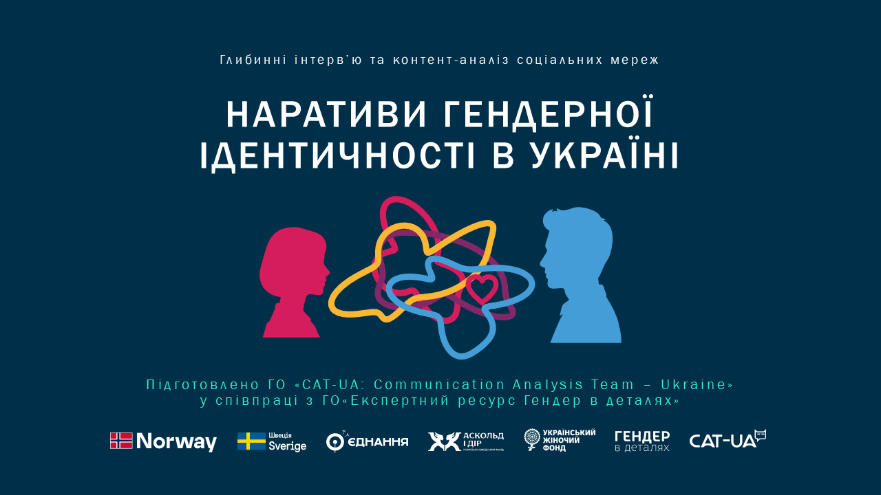 Гендерні наративи в Україні